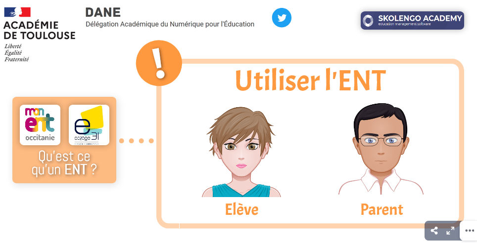 Ressources pour utiliser l'ENT - Académie de Toulouse.png