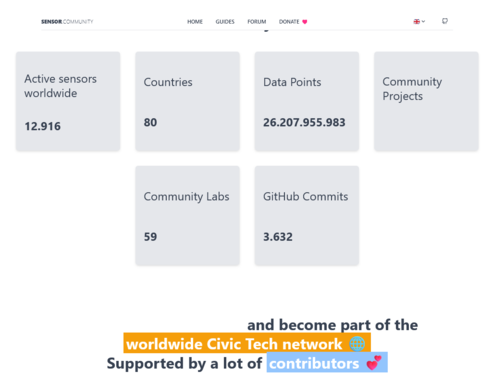 Screenshot 2024-02-27 at 08-20-01 Sensor.Community 🌐 Fabriquez votre détecteur et rejoignez un réseau mondial de technologie civique.png